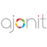 Ajonit logo, Ajonit contact details