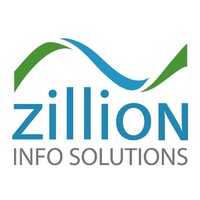 Zillion infosolutions logo, Zillion infosolutions contact details