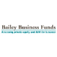 The Bailey Capital Fund logo, The Bailey Capital Fund contact details