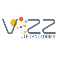 ViZZ logo, ViZZ contact details