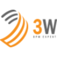 3W BPM logo, 3W BPM contact details