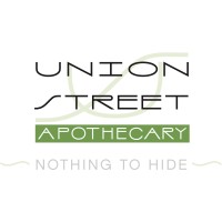 Usapothecary logo, Usapothecary contact details