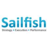 Sailfish logo, Sailfish contact details