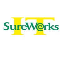 IT Surewerks logo, IT Surewerks contact details