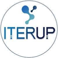 ITERUP logo, ITERUP contact details