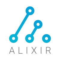 Alixir logo, Alixir contact details