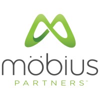 Mobius Partners logo, Mobius Partners contact details