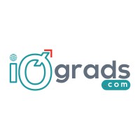 IQgrads.com logo, IQgrads.com contact details