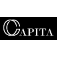 CAPITA D.O.O. logo, CAPITA D.O.O. contact details