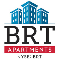 BRT Realty Trust logo, BRT Realty Trust contact details