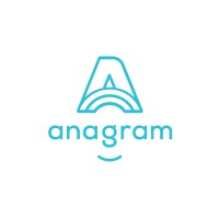 Anagram International logo, Anagram International contact details