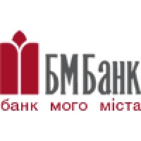 JSC Bank of Moscow logo, JSC Bank of Moscow contact details