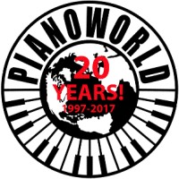 Piano World logo, Piano World contact details