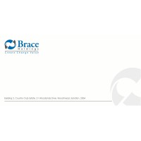 Brace Innovations logo, Brace Innovations contact details