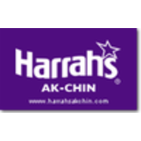 Ak Chin Farms logo, Ak Chin Farms contact details