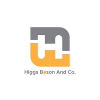 Higgs Boson & Co. logo, Higgs Boson & Co. contact details