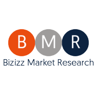 Bizizz Market Research logo, Bizizz Market Research contact details