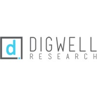 Digwell Research logo, Digwell Research contact details