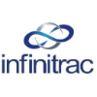 infinitrac, Inc logo, infinitrac, Inc contact details