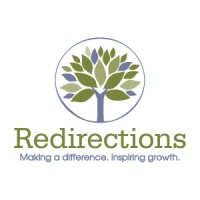 Redirections Inc logo, Redirections Inc contact details