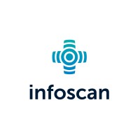 Infoscan logo, Infoscan contact details