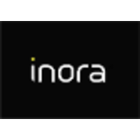 Inora as logo, Inora as contact details