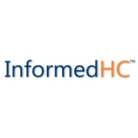 InformedHC logo, InformedHC contact details