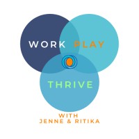 Work Play Thrive logo, Work Play Thrive contact details