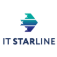 ITSTARLINE logo, ITSTARLINE contact details