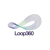 Loop360 logo, Loop360 contact details