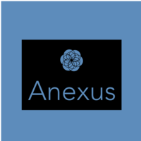 Anexus logo, Anexus contact details