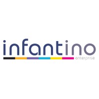 Infantino Enterprise Pte Ltd logo, Infantino Enterprise Pte Ltd contact details