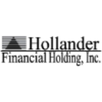 Hollander Financial logo, Hollander Financial contact details