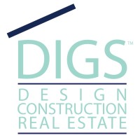 DIGS | Real Estate | Design | Construction|™ logo, DIGS | Real Estate | Design | Construction|™ contact details