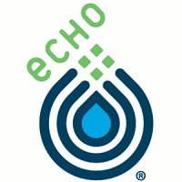 ECHO, Leahy Center for Lake Champlain logo, ECHO, Leahy Center for Lake Champlain contact details