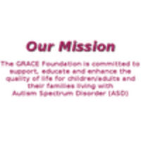 Grace Foundation Of New York logo, Grace Foundation Of New York contact details