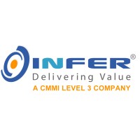 INFER Solutions logo, INFER Solutions contact details