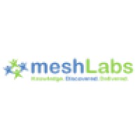 MeshLabs logo, MeshLabs contact details