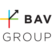 BAVGroup Chile logo, BAVGroup Chile contact details