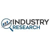 Industry Research Biz logo, Industry Research Biz contact details