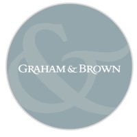 Graham & Brown logo, Graham & Brown contact details