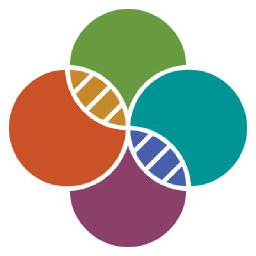 Genomics Collaborative logo, Genomics Collaborative contact details