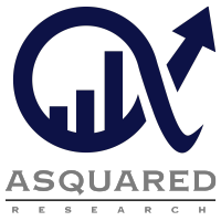 ASquared Research logo, ASquared Research contact details