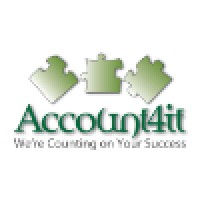 Account4it Canada Inc. logo, Account4it Canada Inc. contact details