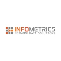 InfoMetrics logo, InfoMetrics contact details