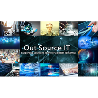 Out Source IT Inc logo, Out Source IT Inc contact details