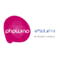 PHPWind logo, PHPWind contact details