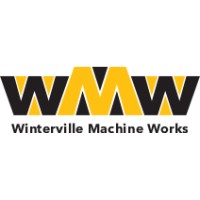 Winterville Machine Works logo, Winterville Machine Works contact details