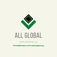 ALL GLOBAL logo, ALL GLOBAL contact details