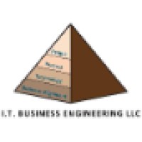 I.T. Business Engineering LLC logo, I.T. Business Engineering LLC contact details